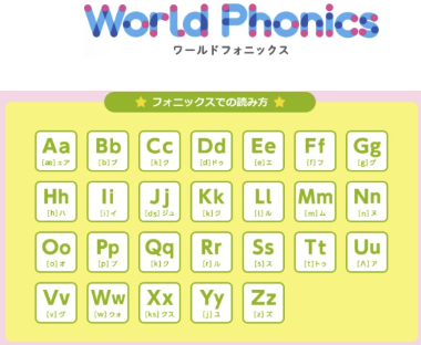 World Phonics