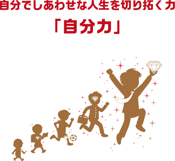 自分でしあわせな人生を切り拓く力
              「自分力」